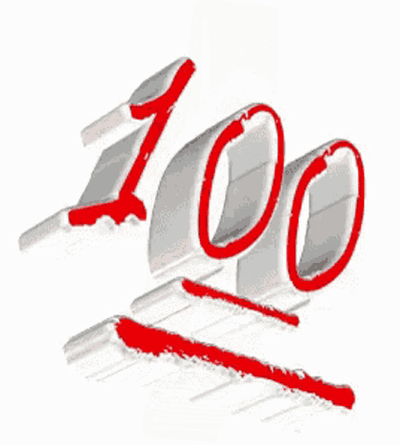 100 Perfect GIF