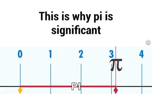 314 Pi GIF