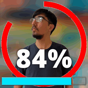 84 Percent 84percent GIF