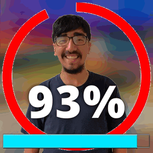 93 Percent 93percent GIF