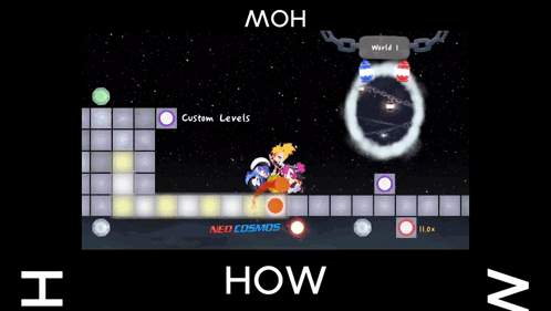A Dance Of Fire And Ice Muse Dash GIF