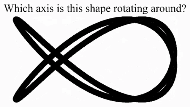A Test To See If Your Mate Sees As You Illusion GIF
