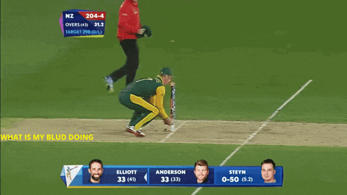 Abdevilliers Chokerabd GIF