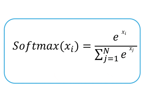 Ai Ml GIF