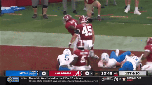 Alabama Football Jalen Milroe GIF