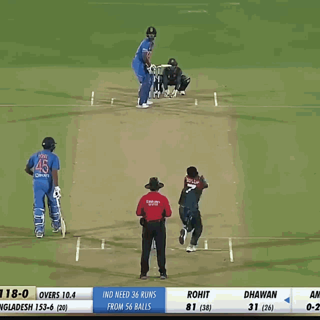 Aminul Aminul Islam GIF