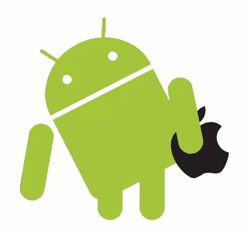 Android GIF
