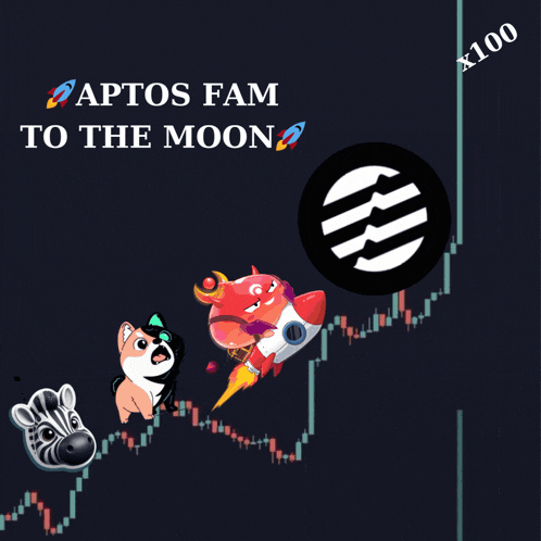 Aptos Aptos Meme GIF