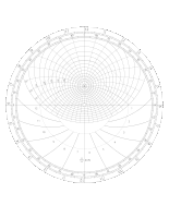 Astrolabe Evan Boxer-cook Sticker