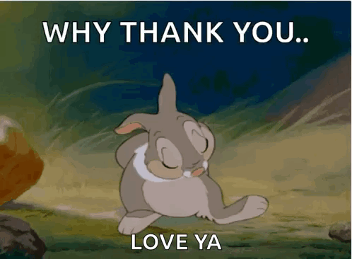 Aww Really GIF