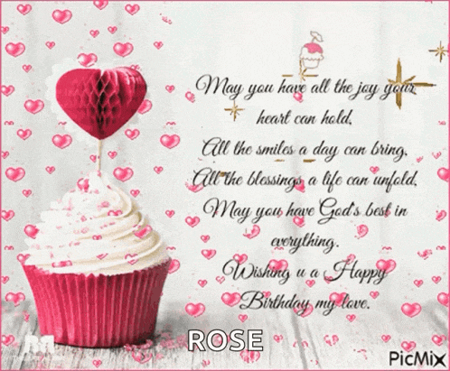 Birtday Happy GIF