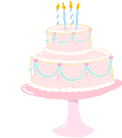 Birthday Bday Sticker