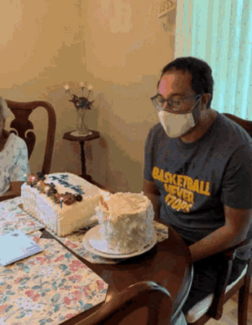 Birthday Covid GIF