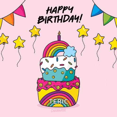 Birthday Happy Birthday GIF