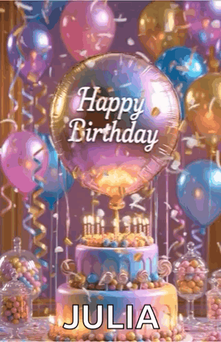 Birthday Happy Birthday GIF