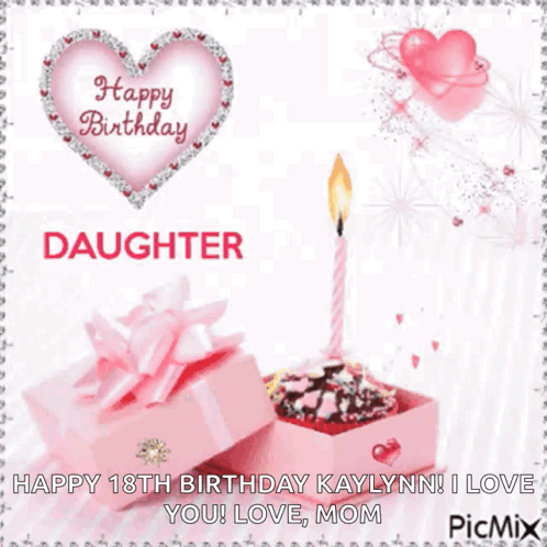 Birthday Happy GIF