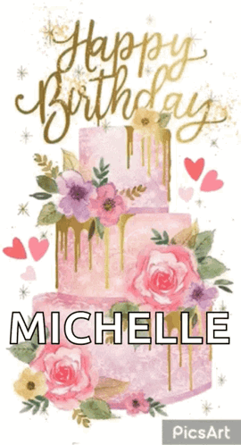 Birthday Happy GIF