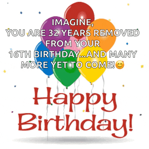 Birthday Happy GIF
