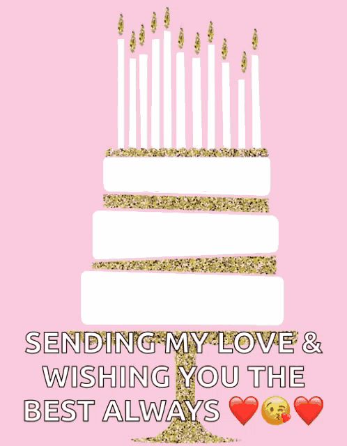 Birthday Happy GIF