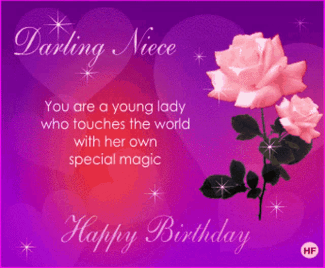 Birthday Happy GIF