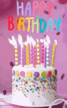 Birthday GIF
