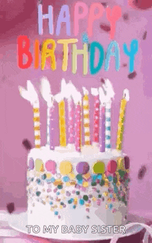 Birthday GIF