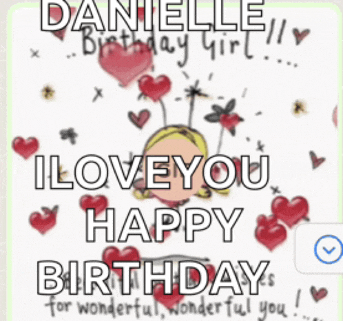 Birthday Wishes Meme
