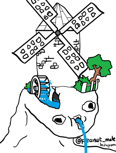 Brainlet Wojak GIF