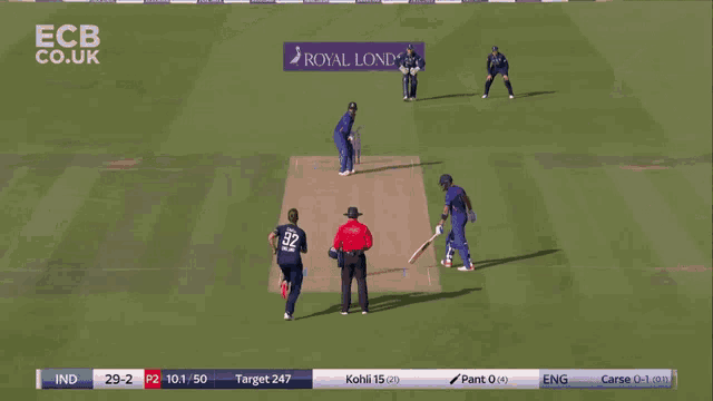 Brydoncarse Kingcarse GIF