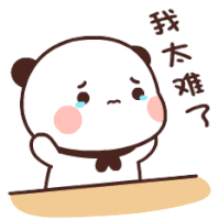Bubu Not Happy Funny Sticker