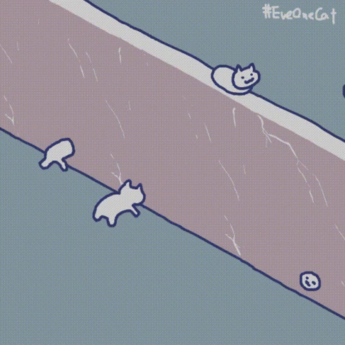 Cats Banging Head GIF