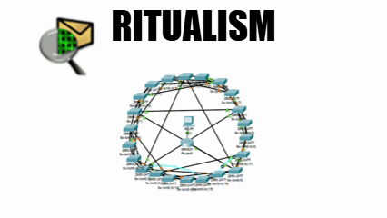 Cisco Demonic Ritual Cisco Packet Tracer GIF