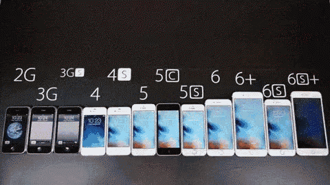 Ck1 Phone GIF