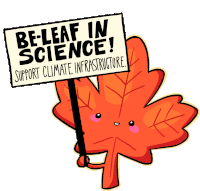 Climate Climate Change Sticker