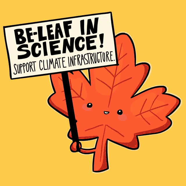 Climate Climate Change GIF