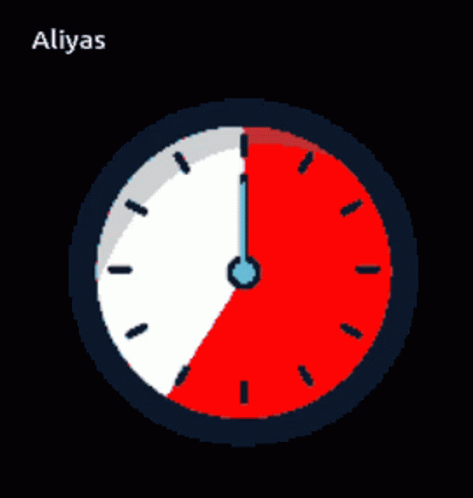 Clock GIF