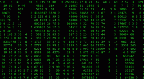 Code Daddycoolcool GIF