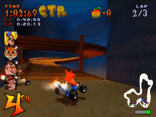 Crash Team Racing Ps1 GIF