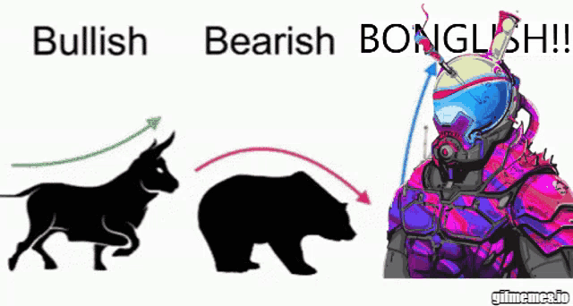 Cyberbong Bongheads GIF
