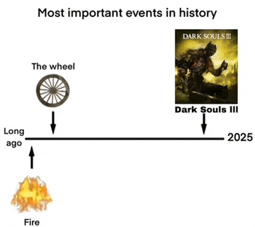 Dark Souls Dark Souls 3 Meme
