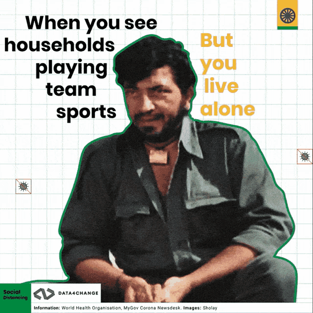 Data4change India GIF