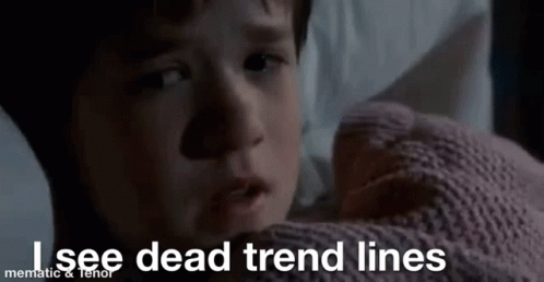Dead Trend Lines GIF