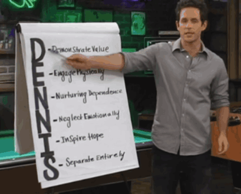 Dennis Iasip GIF