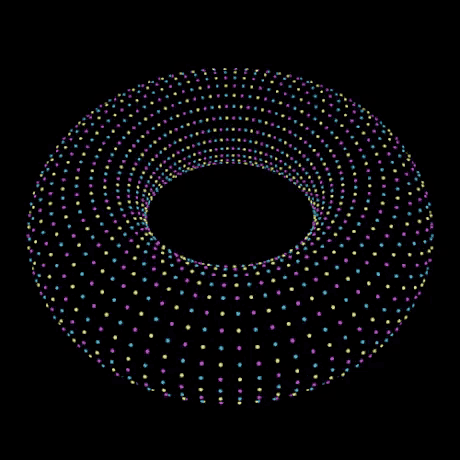 Donut GIF