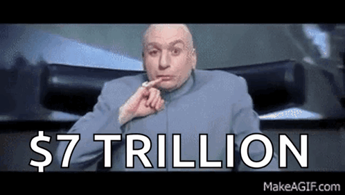 Dr Evil Austin Powers GIF