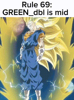 Dragon Ball GIF
