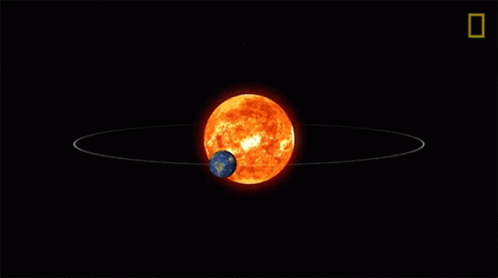 Earths Orbit Meteor Showers101 GIF