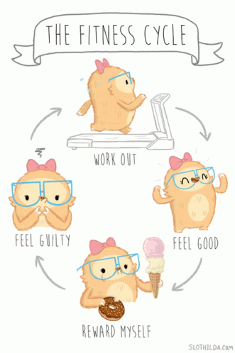 Eat Well GIF