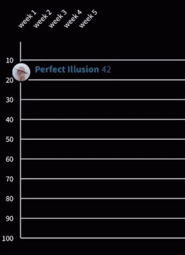 Fadga Freefall GIF