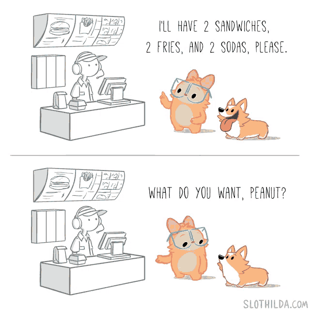 Fast Food Eating Fast Food GIF